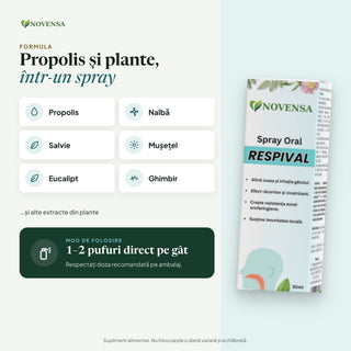 Spray de plante pentru curățarea plămânilor și anti-tuse RESPIVAL