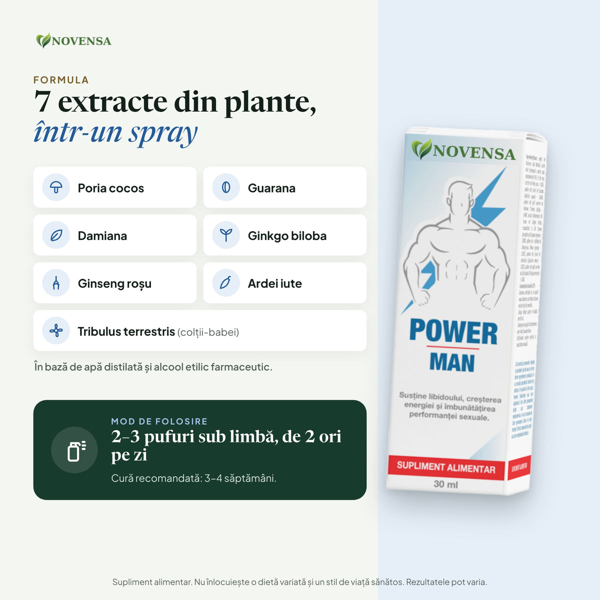 PowerMan Spray Oral - pentru susținerea vitalității masculine